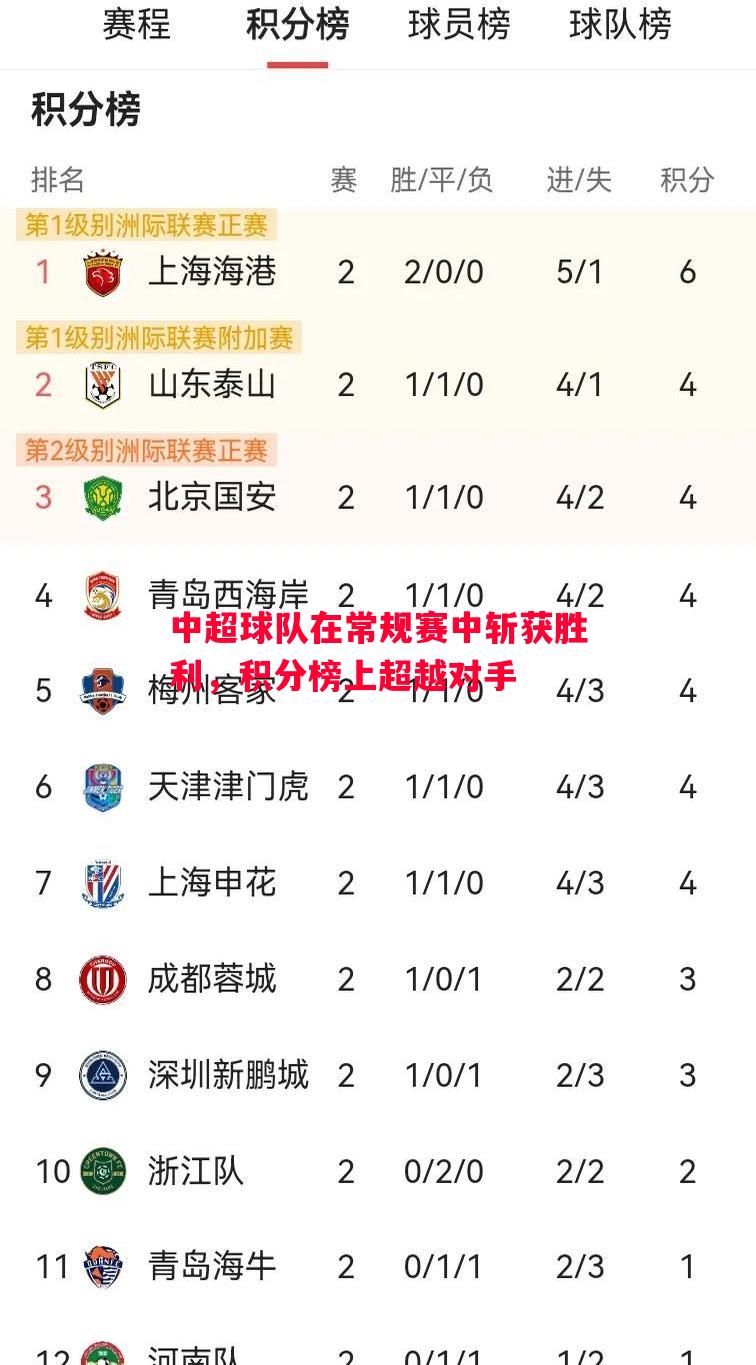 中超球队在常规赛中斩获胜利，积分榜上超越对手