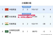 悟空体育官方网站-中超球队在常规赛中斩获胜利，积分榜上超越对手