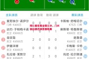 悟空体育官网-拜仁慕尼黑全取三分，门兴格拉德巴赫苦吞败果