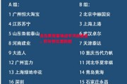 悟空体育官方网站-青岛黄海客场战平河南建业，积分榜位置稳固