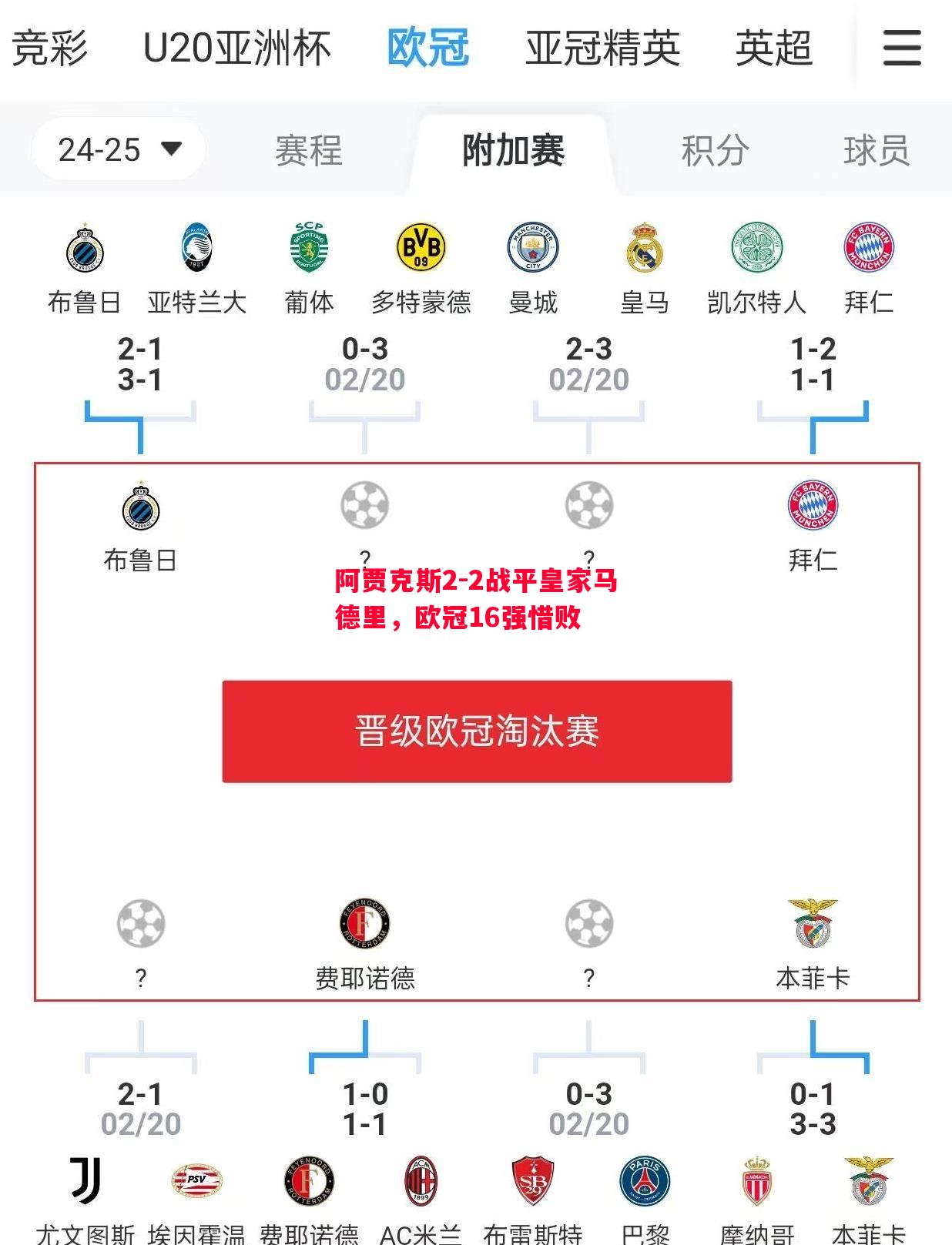 阿贾克斯2-2战平皇家马德里，欧冠16强惜败